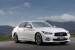 Infiniti Q50 2013 года (EU)